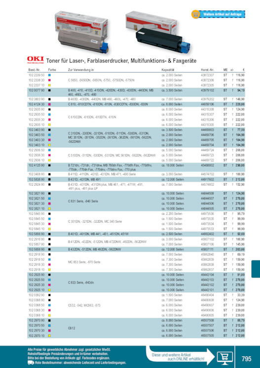 Bildansicht der Seite