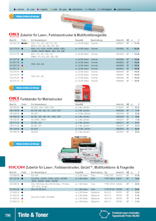 Bildansicht der Seite