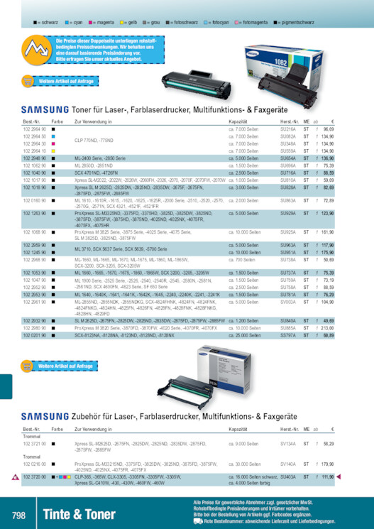 Bildansicht der Seite