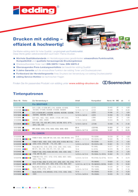 Bildansicht der Seite