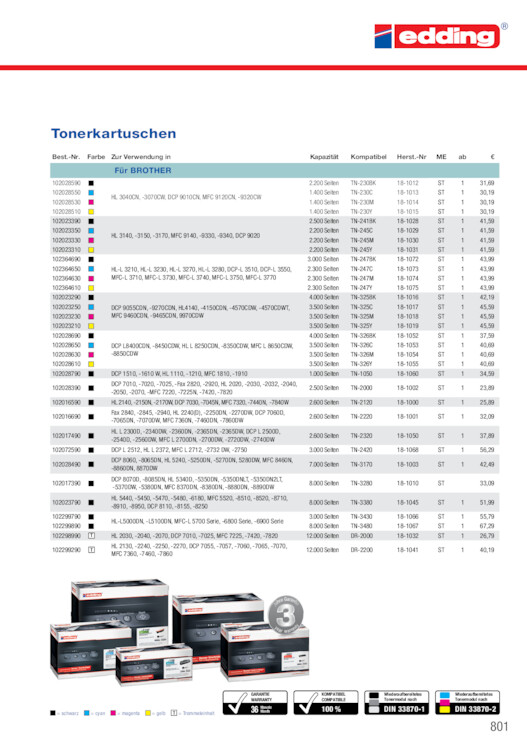 Bildansicht der Seite