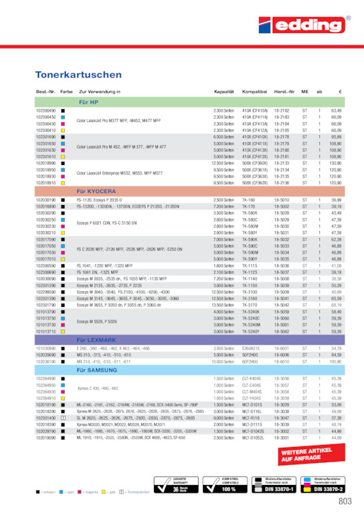 Bildansicht der Seite