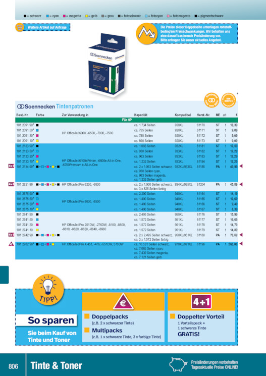 Bildansicht der Seite