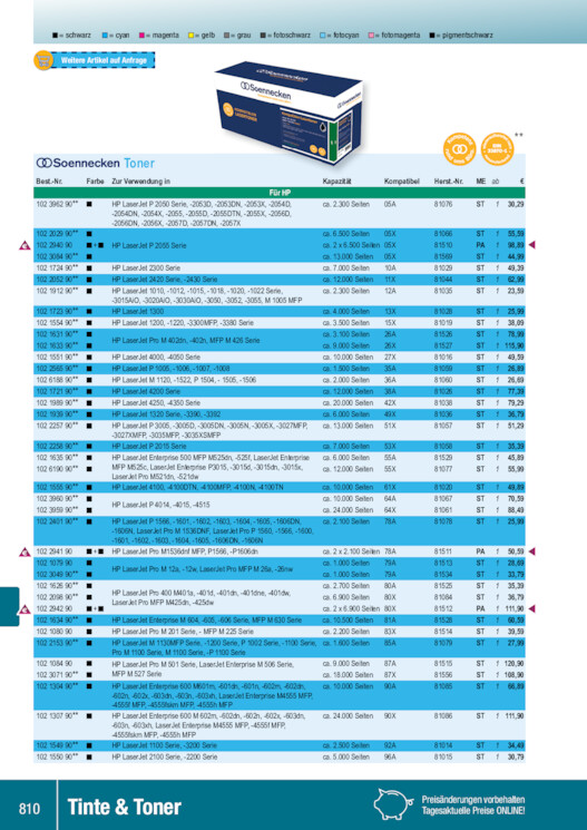 Bildansicht der Seite