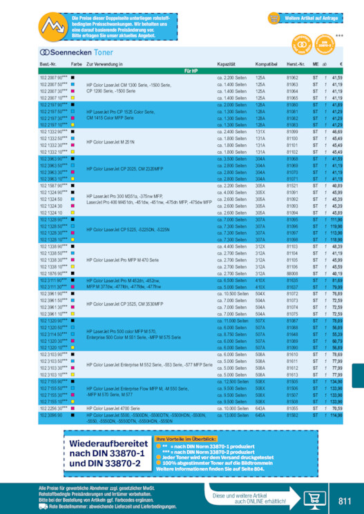 Bildansicht der Seite