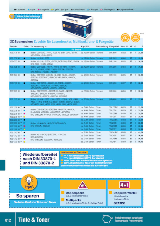 Bildansicht der Seite