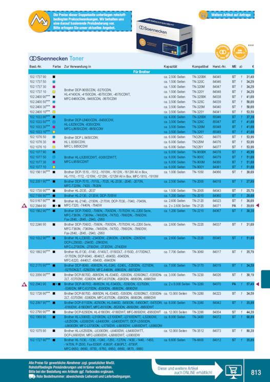 Bildansicht der Seite
