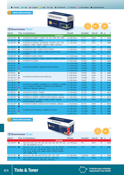 Bildansicht der Seite