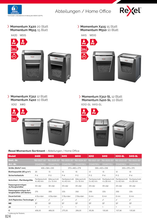 Bildansicht der Seite