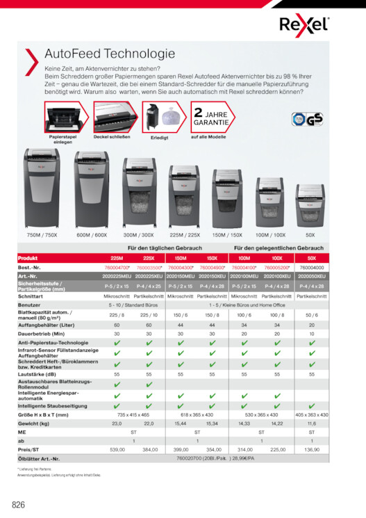 Bildansicht der Seite