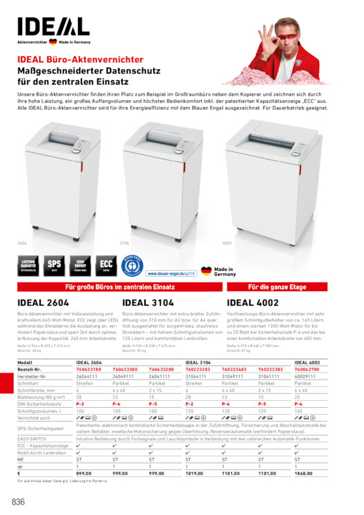 Bildansicht der Seite