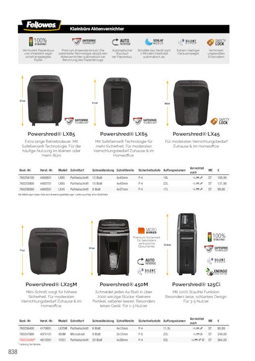 Bildansicht der Seite