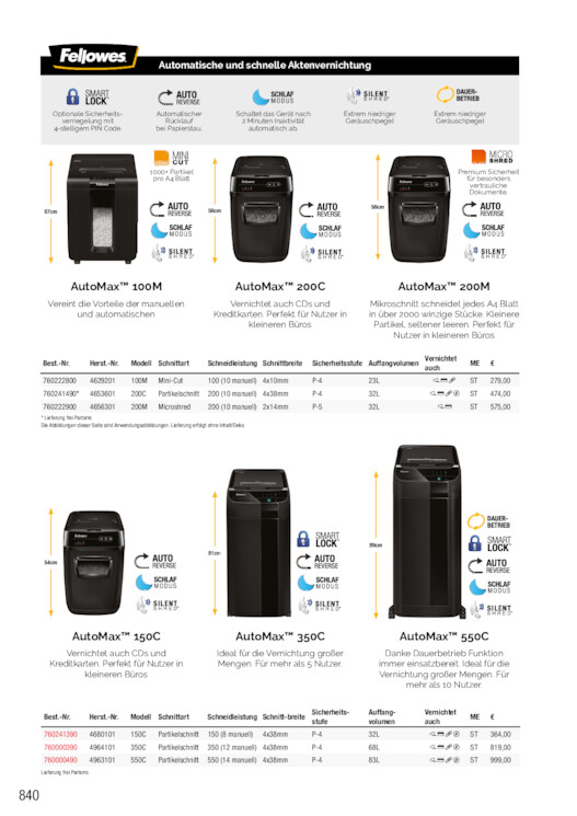 Bildansicht der Seite