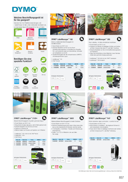 Bildansicht der Seite