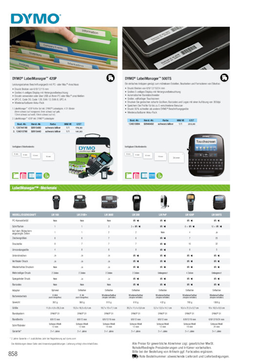Bildansicht der Seite