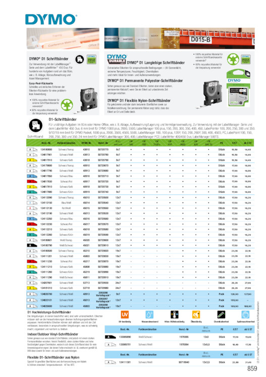 Bildansicht der Seite