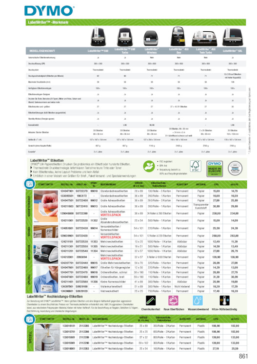 Bildansicht der Seite
