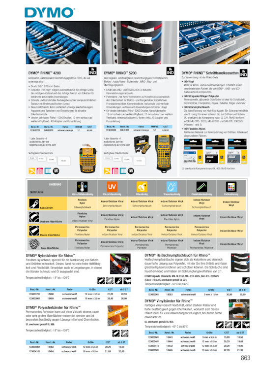 Bildansicht der Seite