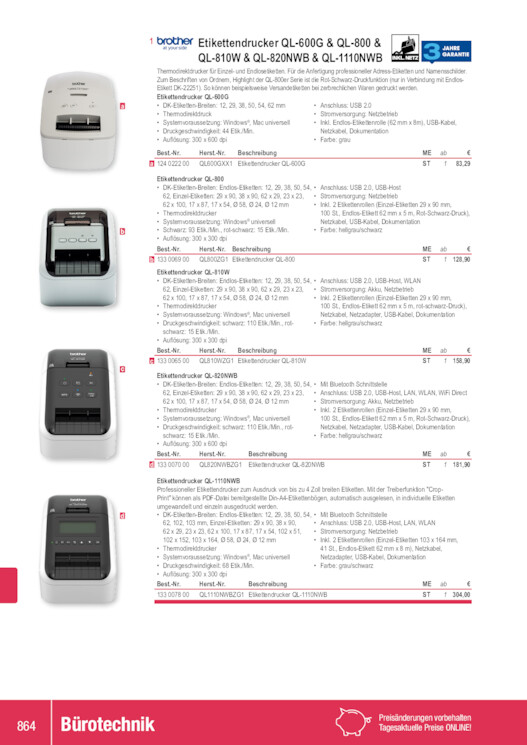 Bildansicht der Seite