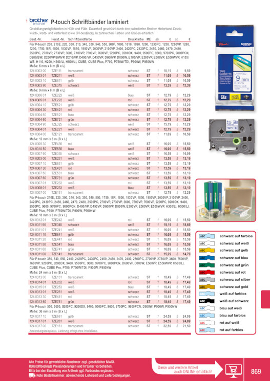 Bildansicht der Seite