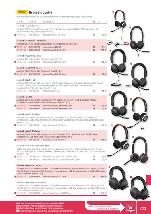 Bildansicht der Seite