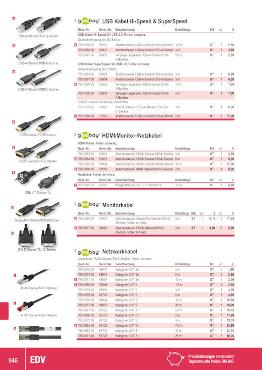 Bildansicht der Seite
