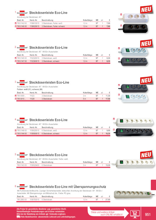 Bildansicht der Seite