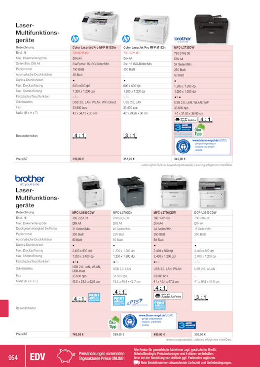Bildansicht der Seite