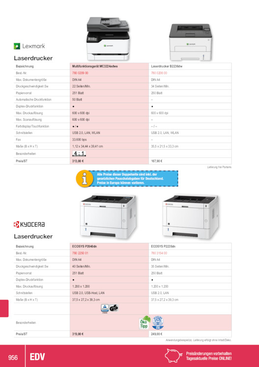 Bildansicht der Seite