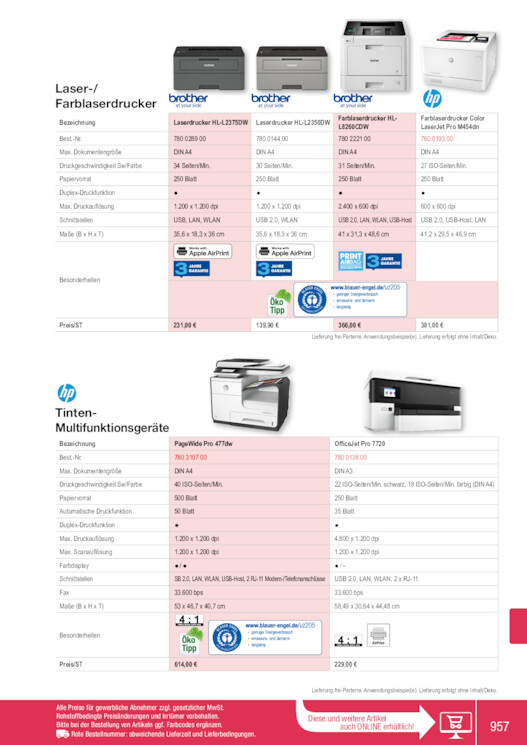 Bildansicht der Seite