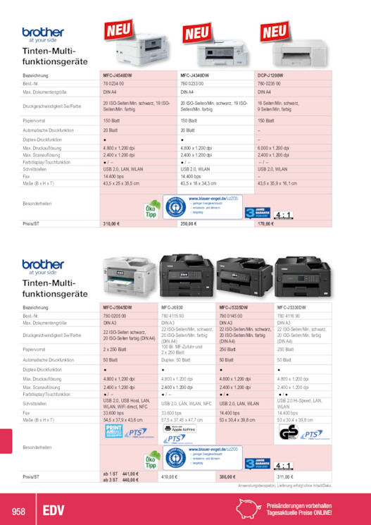 Bildansicht der Seite