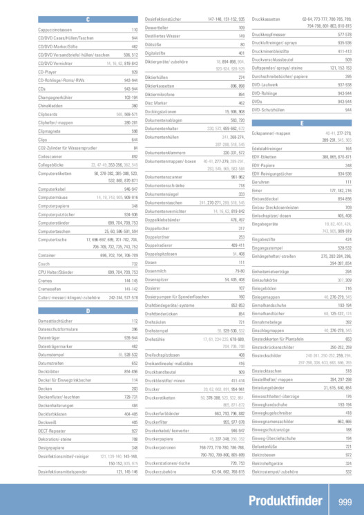 Bildansicht der Seite
