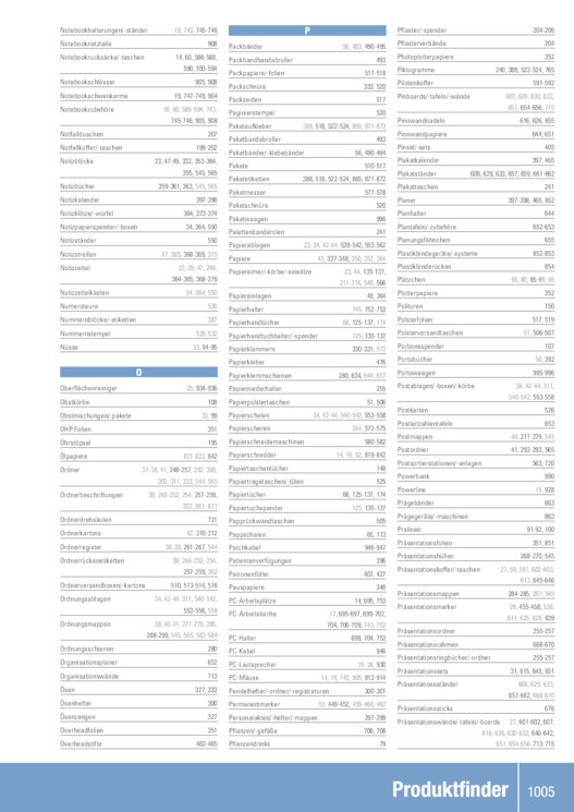 Bildansicht der Seite