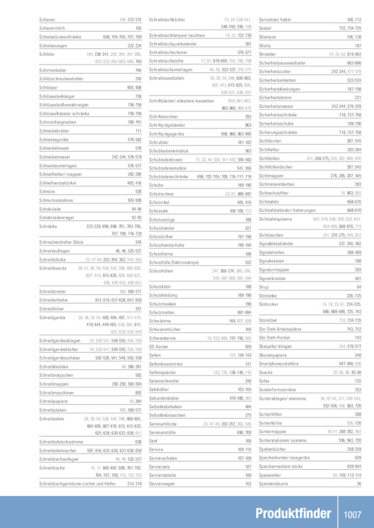 Bildansicht der Seite