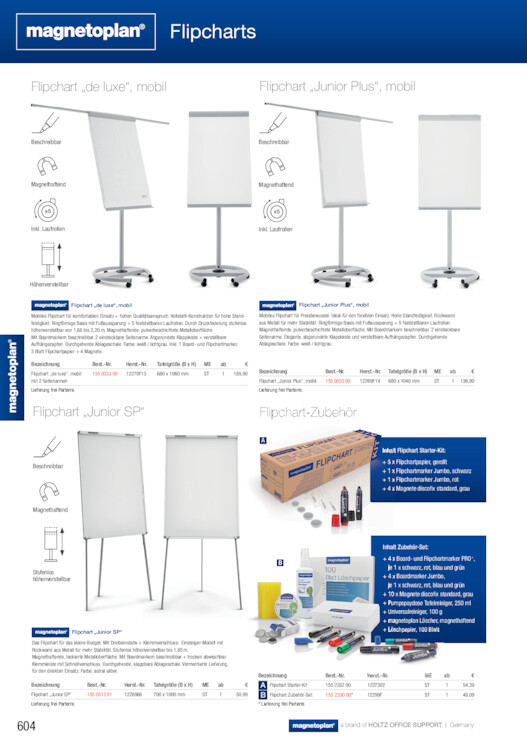 Bildansicht der Seite